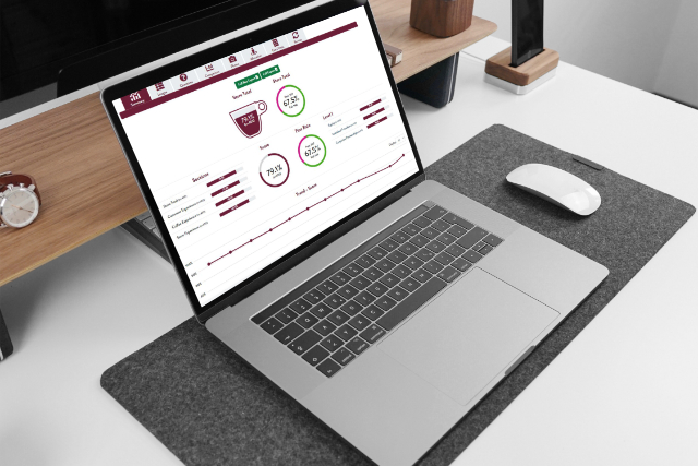 Customer Experience Dashboards